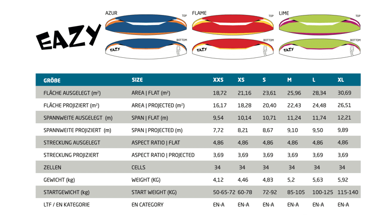 Eazy 3 EN-A airdesign